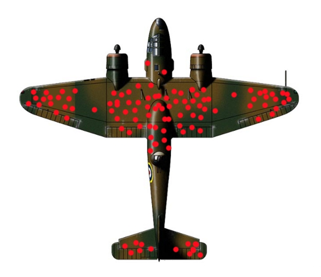 datamining5