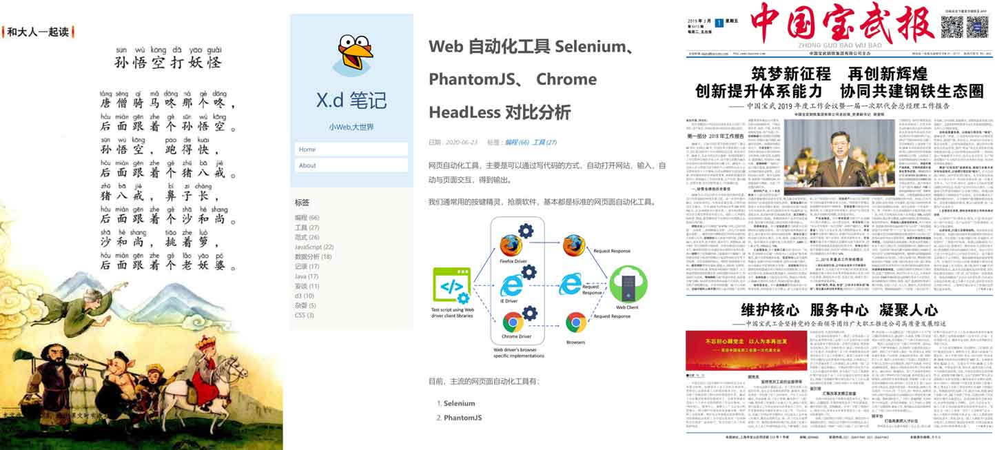 各种PPI下的示例